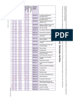 Training Matrix