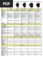 GARMIN FORERUNNER Comparison