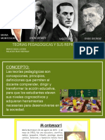 Teorias Pedagogicas Y Sus Representantes: Jhon Dewey Vigotsky