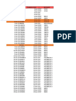 Sudah Input Myob 2022