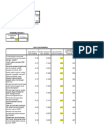 Validitas Reliabilitas Pengetahuan