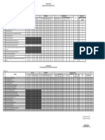 Laporan Data Individu KT 1108015 02 2022 (FEBRUARI)