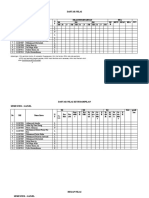 Daftar Nilai Kelas 8