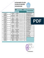 Jadwal PTS 2 2021-2022