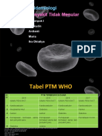 Penyakit Tidak Menular: Epidemiologi