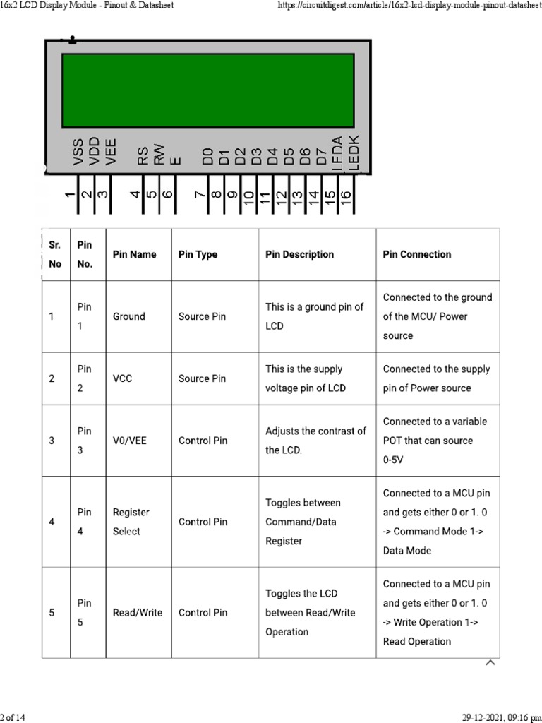 LCD | PDF
