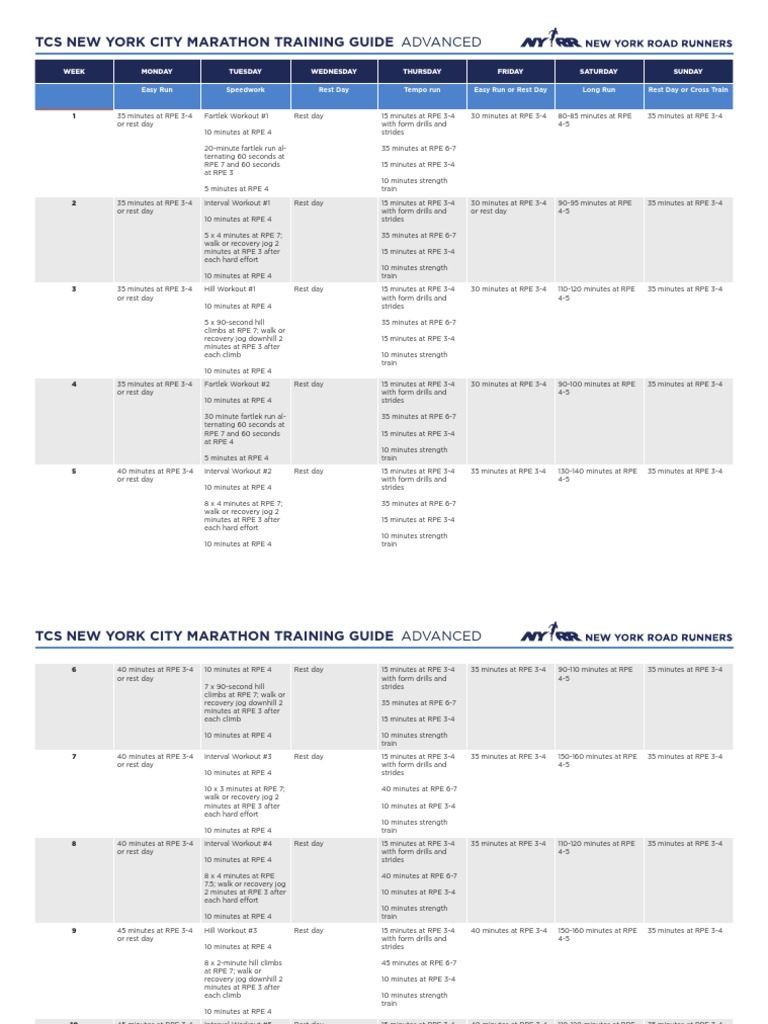 NYC Marathon Advanced Training Plan | PDF | Physical Fitness | Physical ...