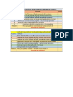 PAUTA DE EVALUACIÓN DE LA CREACIÓN DE LA MÁSCARA DE TEATRO 1F 1E