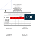 Jadwal Piket Lab Hari Libur Juli 2022 Reyza