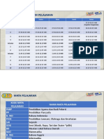 Kode Mapel Dan Jam Pelajaran