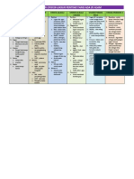 40. KEGUNAAN UNSUR-UNSUR PENTING YANG ADA DI ALAM