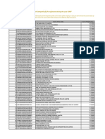 List of Companies/Llps Registered During The Year 1983