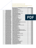 List of Companies/Llps Registered During The Year 1982