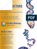 VisibleBody DNA Ebook Oct2021