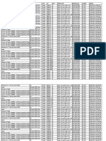 Schedule Uploading 21 Jul Batch 26 Jul 2022