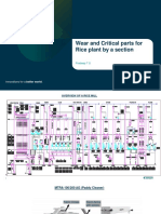 Wear and Critical Parts For Rice Plant.