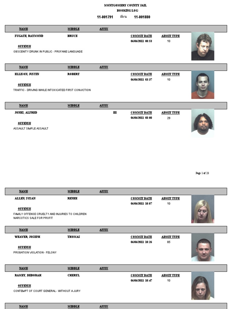 Montgomery, New York intelligence overview