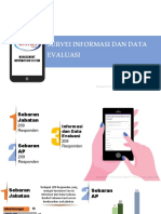 Survei Informasi Dan Data Evaluasi: Management Information System
