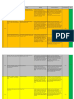 Bahan Modul Ajar DKV