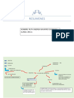 Estrategias para Competir Globalmente