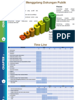 Strategi - CRM Proposal Pelatihan - 5