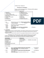 Thanking and Apologizing Expressions