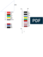 radar cable color