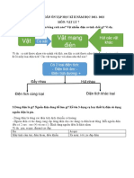 HƯỚNG DẪN ÔN TẬP HKII MÔN VẬT LÍ 7 (21-22)