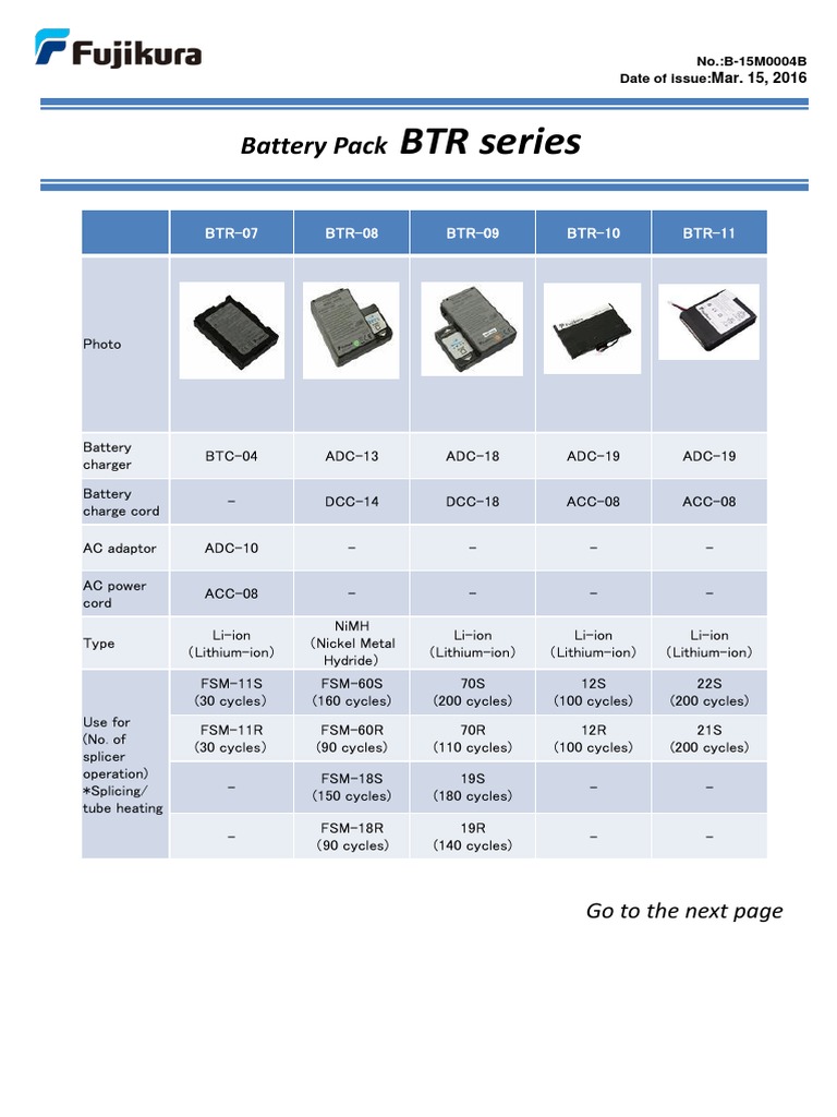 Fujikura Custom Battery Pack Overview | PDF | Lithium Ion Battery ...