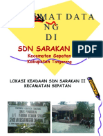 Profil SDN Sarakan II Ok