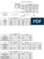 CORRECTION Proposition Mai 2015