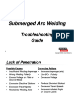 SAW Troubleshooting Guide