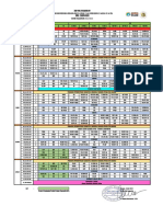 Jadwal Pelajaran 2022-2023' (Revisi Istirahat)