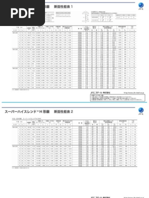 あきら Per Files | PDF