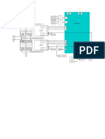 Blok Diagram