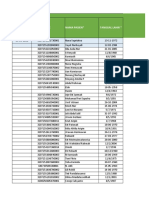 FORM-OFFLINE-POSBINDU Kenanga Maret 2022