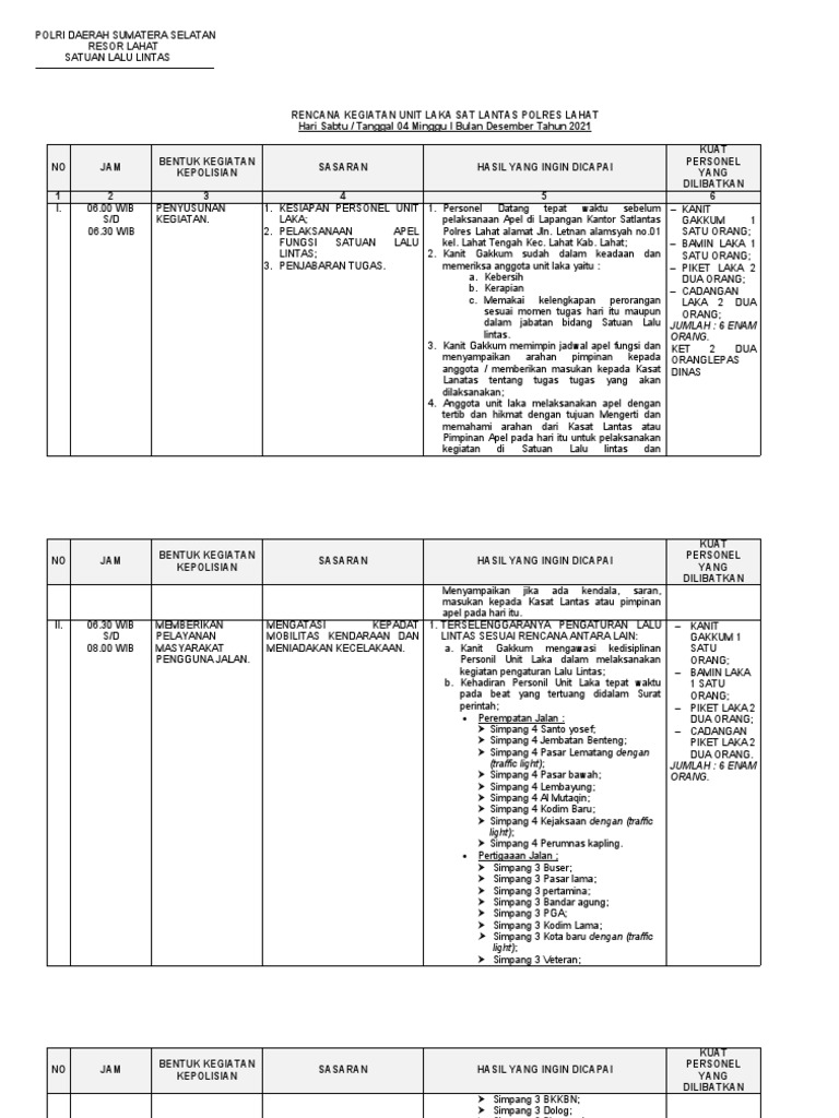Rengiat Harian TGL 4 | PDF