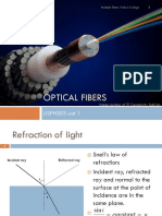 Optical Fibers: USPH303 Unit 1