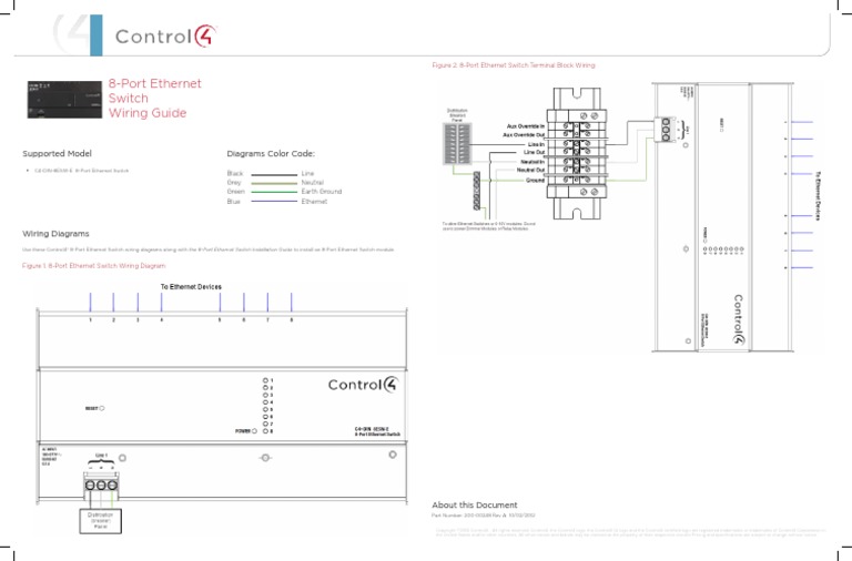 Control4 8 Port Switch PDF