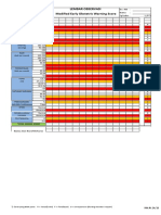 Monitoring Chart Obgyn MEOWS UPDATED