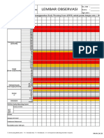 Monitoring Chart EWS Dewasa FIX