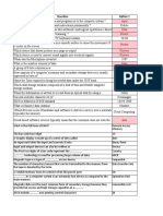 Fundamentals of Information Technology