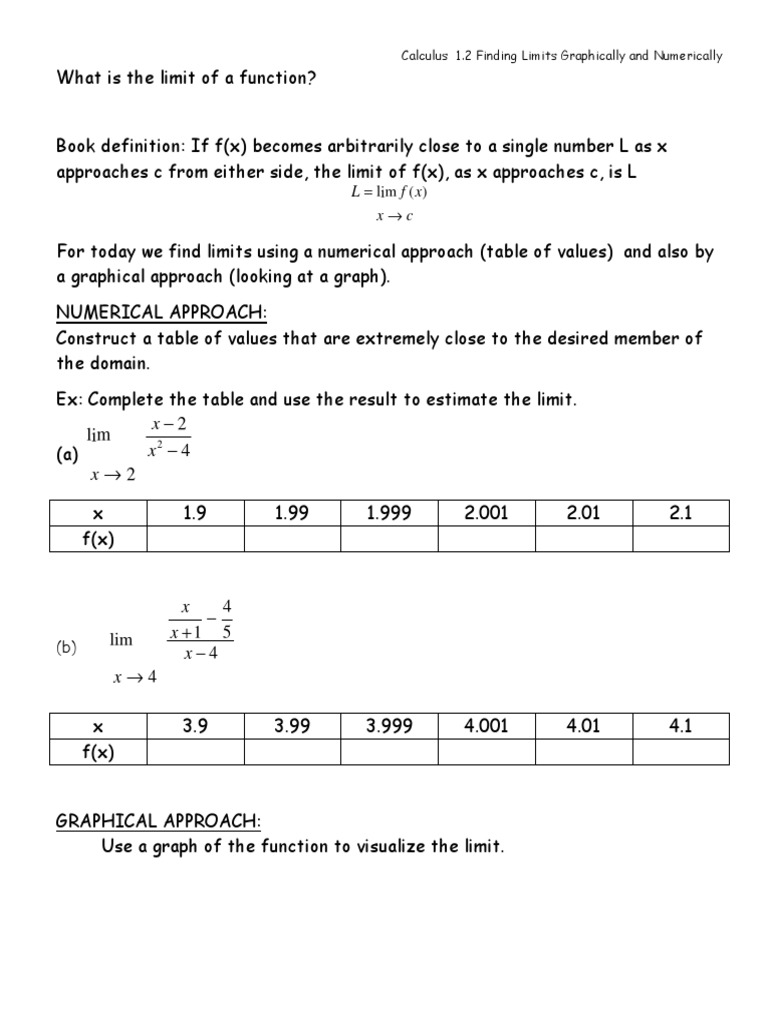 C X X F L: Calculus 1.2 Finding Limits Graphically and Numerically ...
