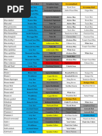 MSP Rare Skin Hex Codes List | PDF | Green