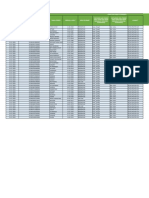 Contoh FORM-OFFLINE-POSBINDU