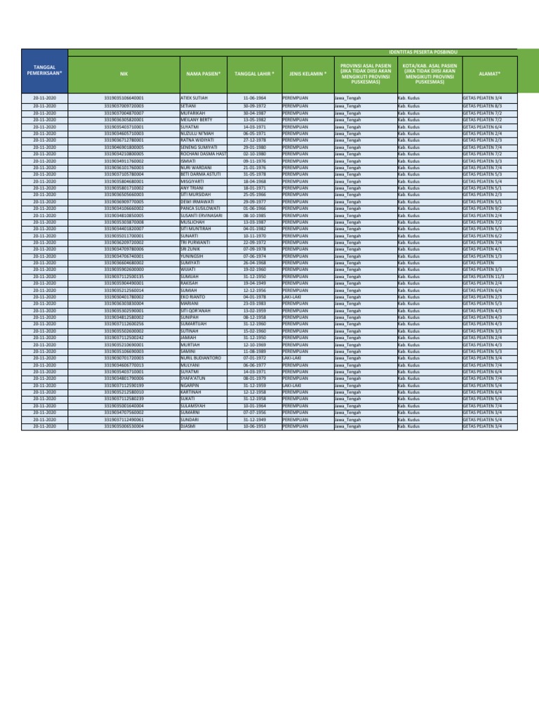 Contoh FORM-OFFLINE-POSBINDU | PDF