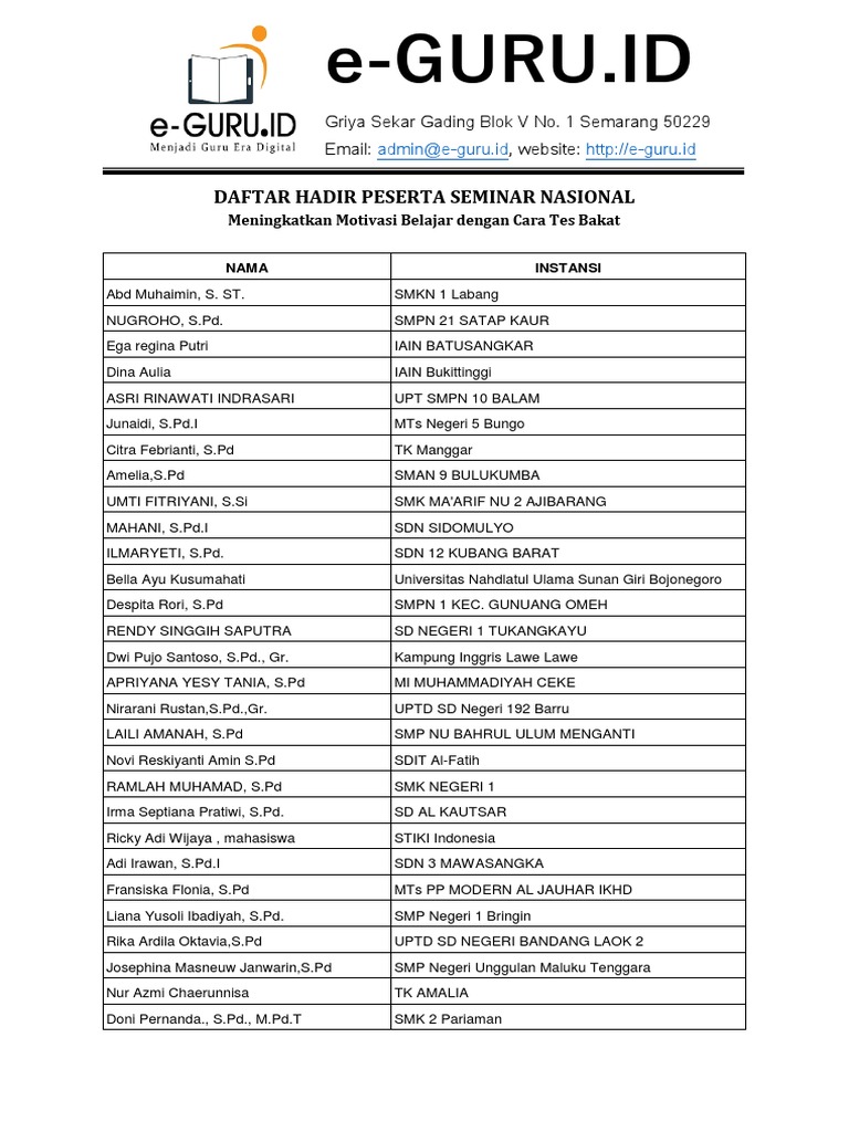 Daftar Hadir Free Semnas Motivasi Tes Bakat | PDF