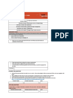 BSBPMG515 Assessment - Manage Project Human Resources