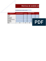 Matrice de Analiza Comparativa A Concurentilor