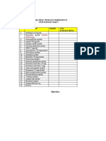 Daftar Obat Trolley Emergency Rawat Inap I